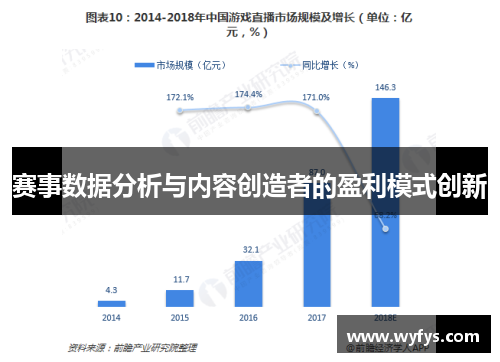 赛事数据分析与内容创造者的盈利模式创新