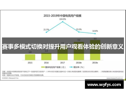 赛事多模式切换对提升用户观看体验的创新意义